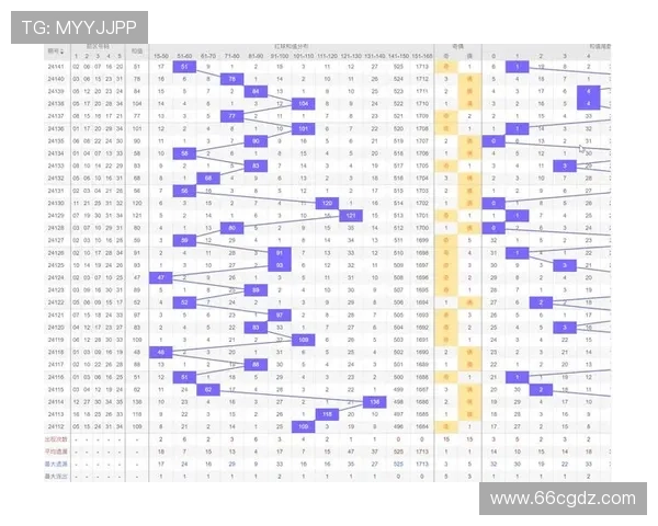 大乐透开奖时间安排及最新规则详解
